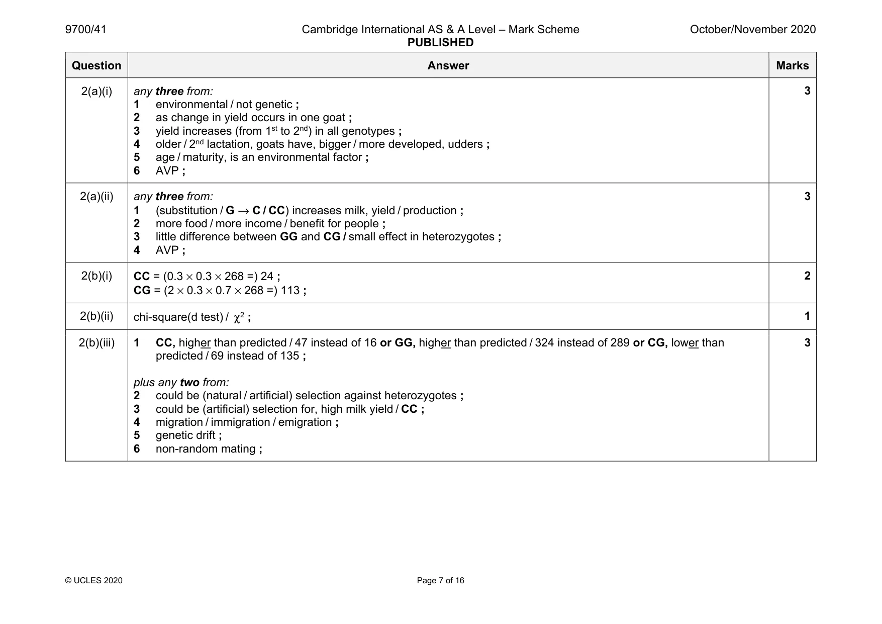 Mark scheme, page 7 of 16