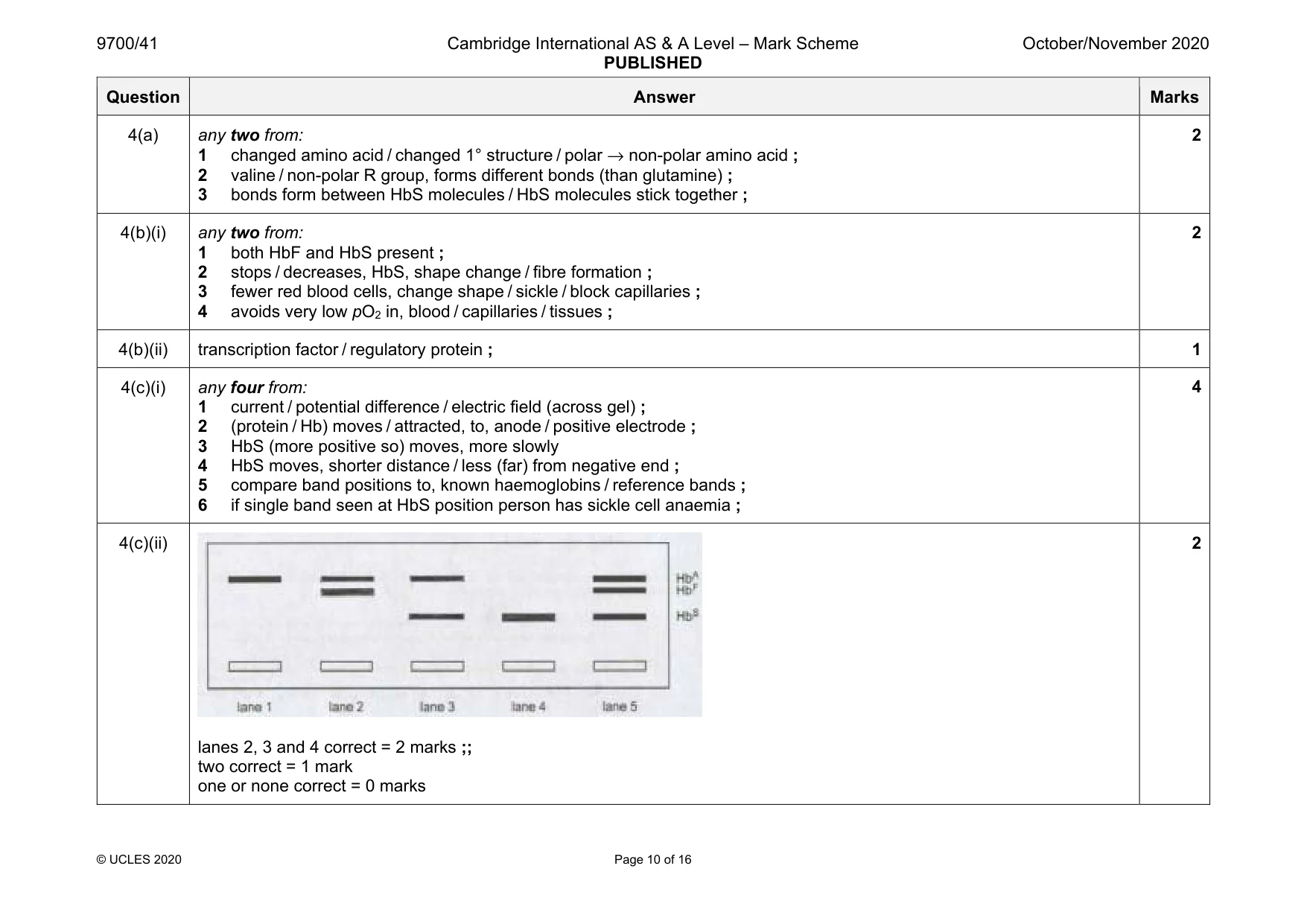 Mark scheme, page 10 of 16