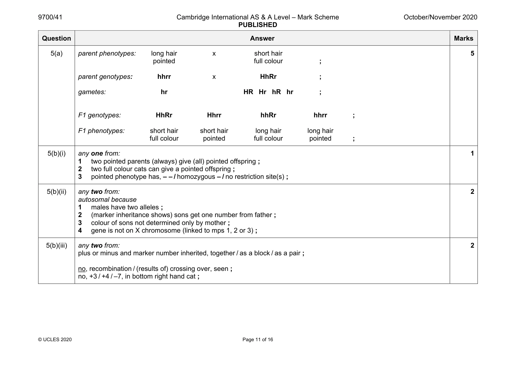 Mark scheme, page 11 of 16