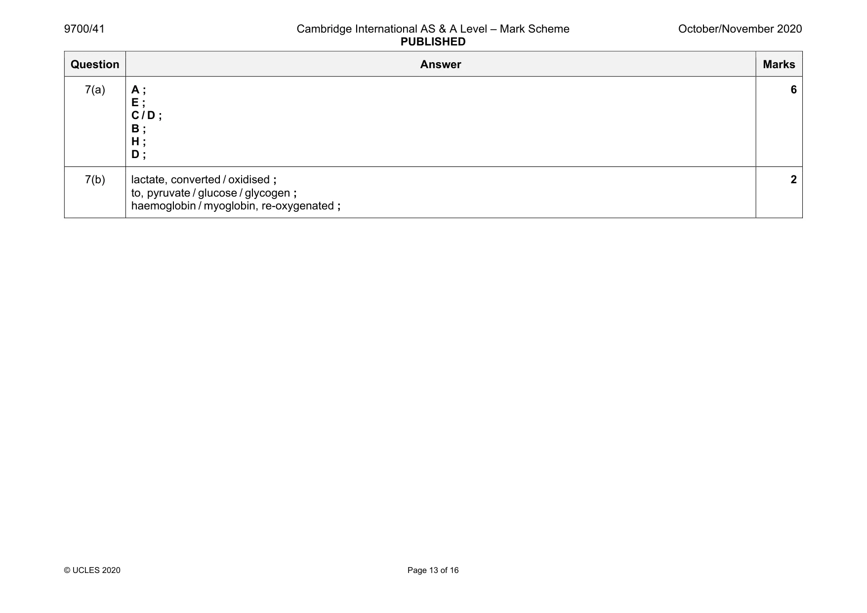 Mark scheme, page 13 of 16