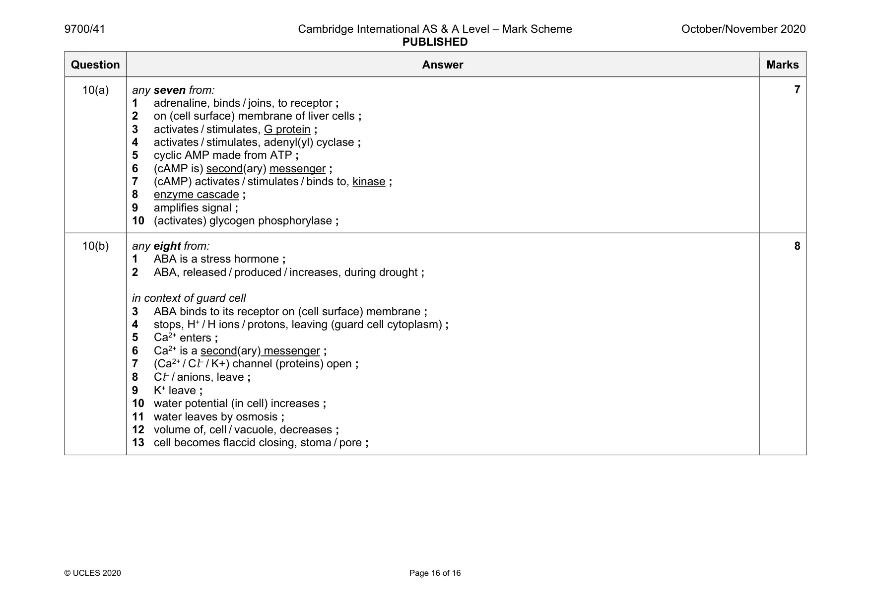Mark scheme, page 16 of 16