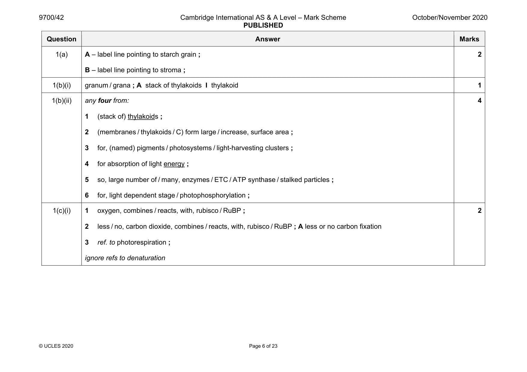 Mark scheme, page 6 of 23