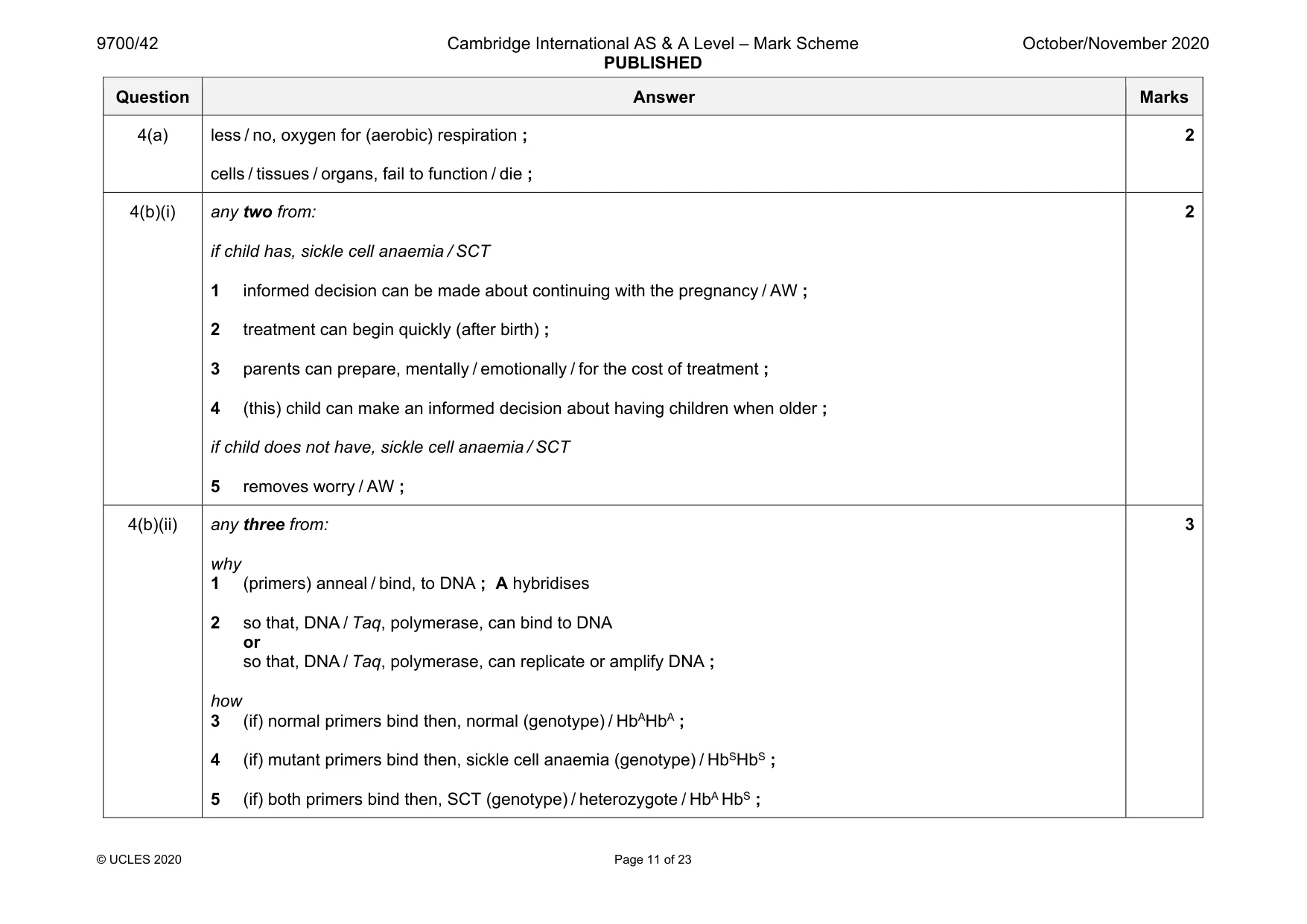 Mark scheme, page 11 of 23