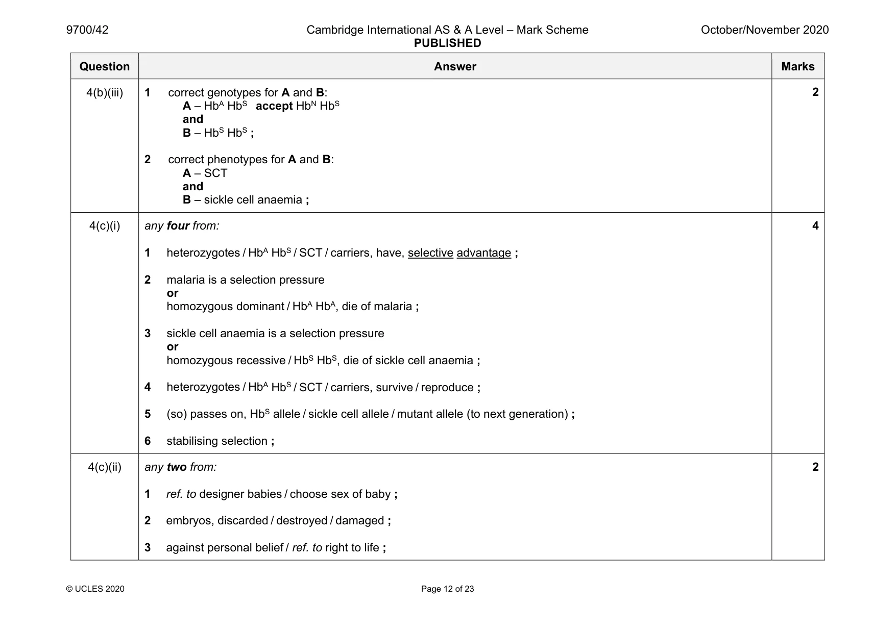 Mark scheme, page 12 of 23