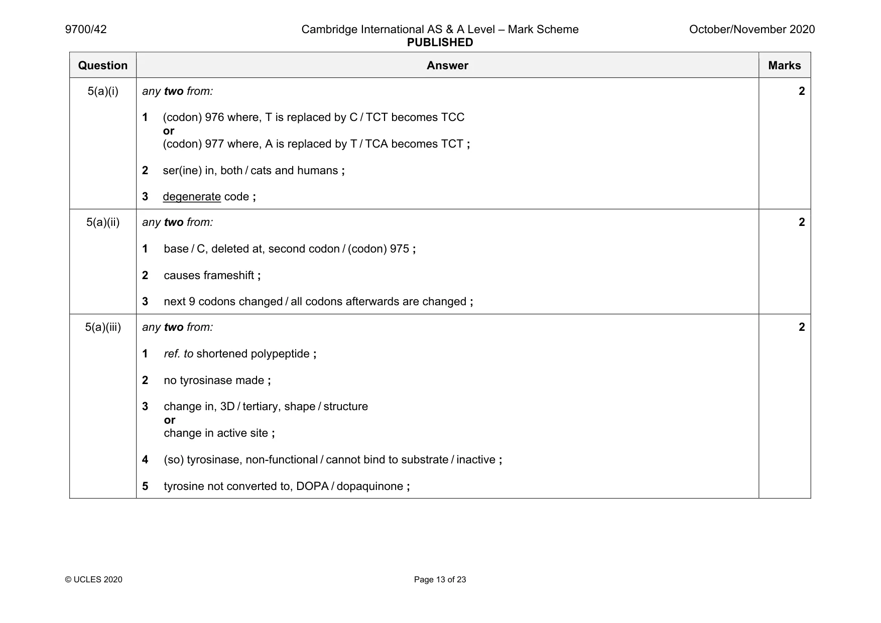 Mark scheme, page 13 of 23