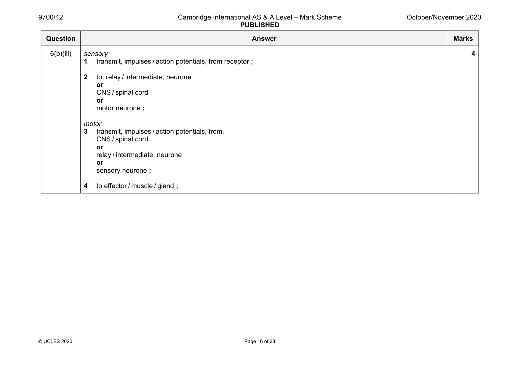 Mark scheme, page 16 of 23