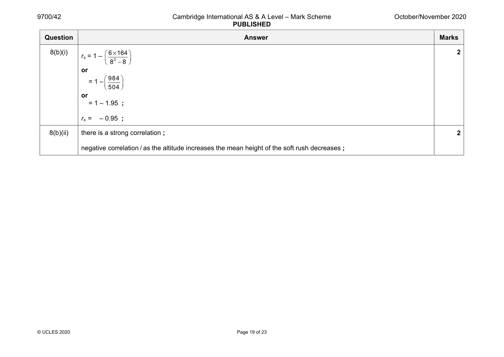 Mark scheme, page 19 of 23