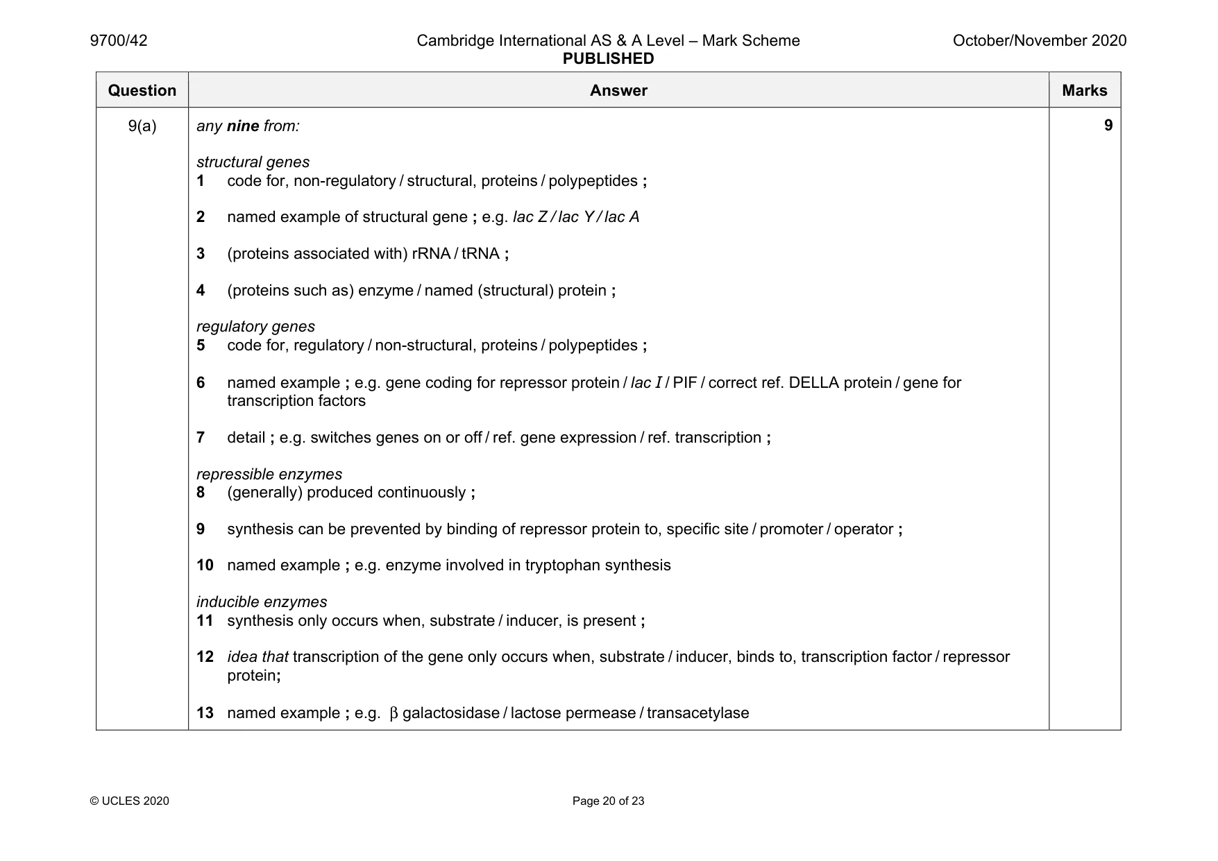Mark scheme, page 20 of 23