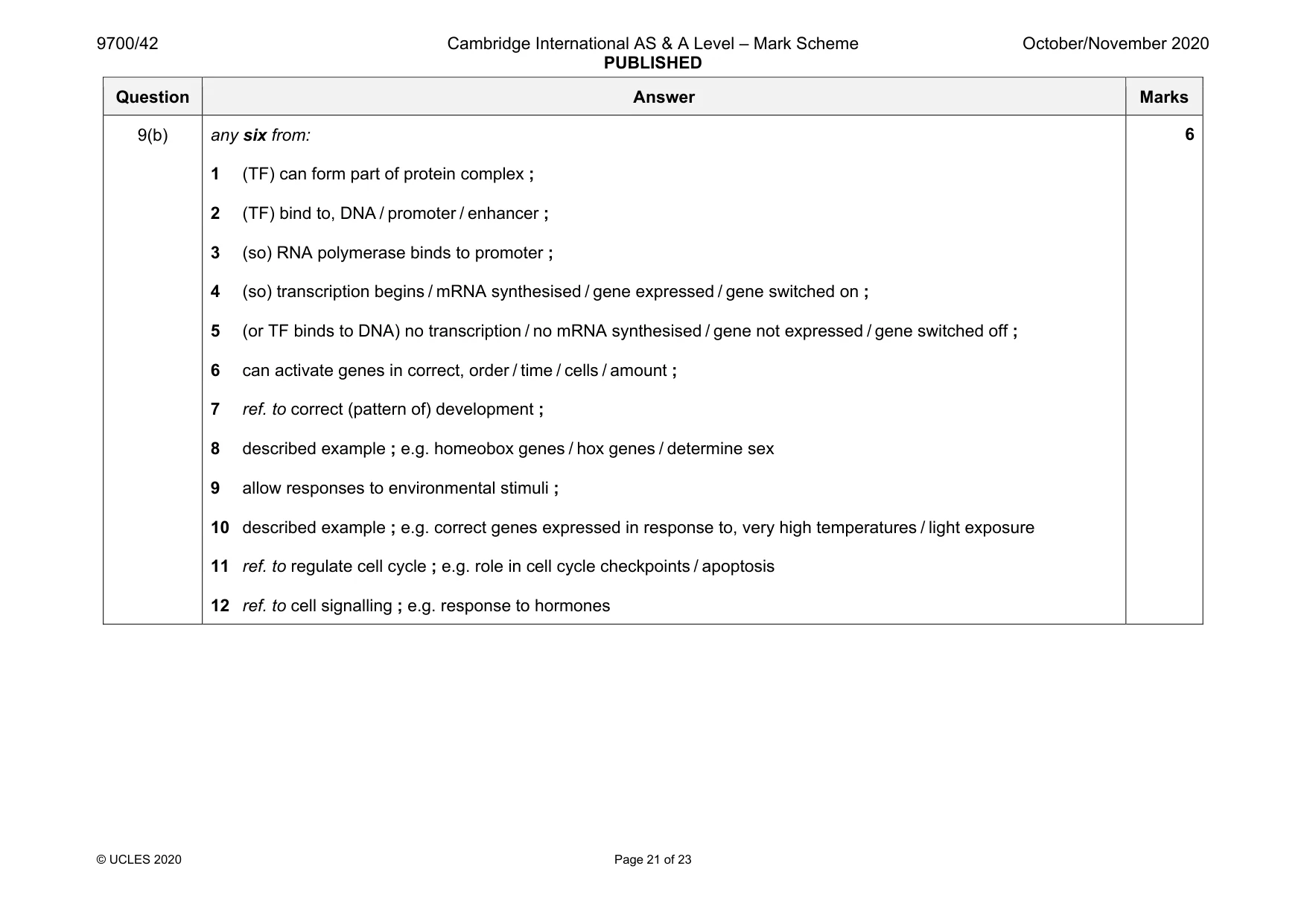 Mark scheme, page 21 of 23