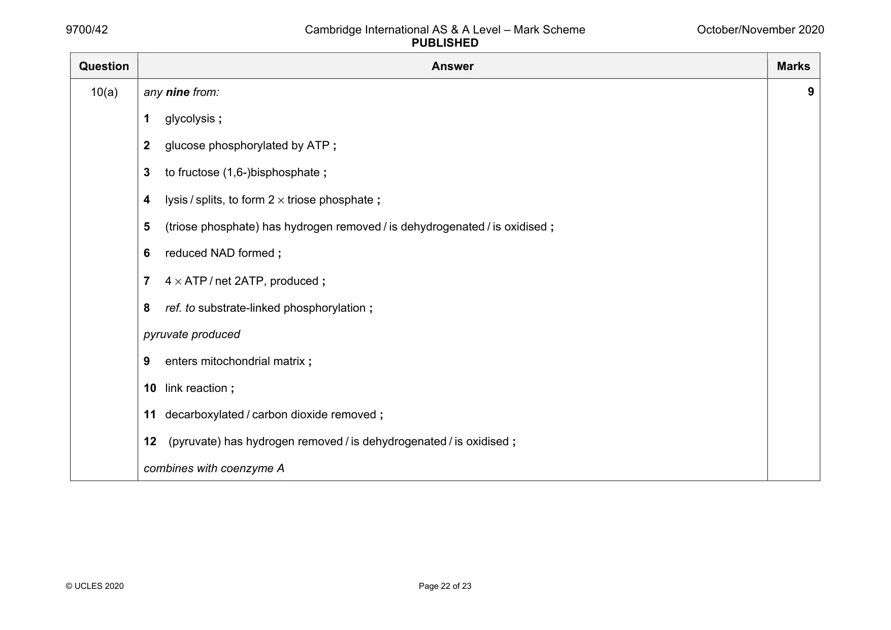 Mark scheme, page 22 of 23