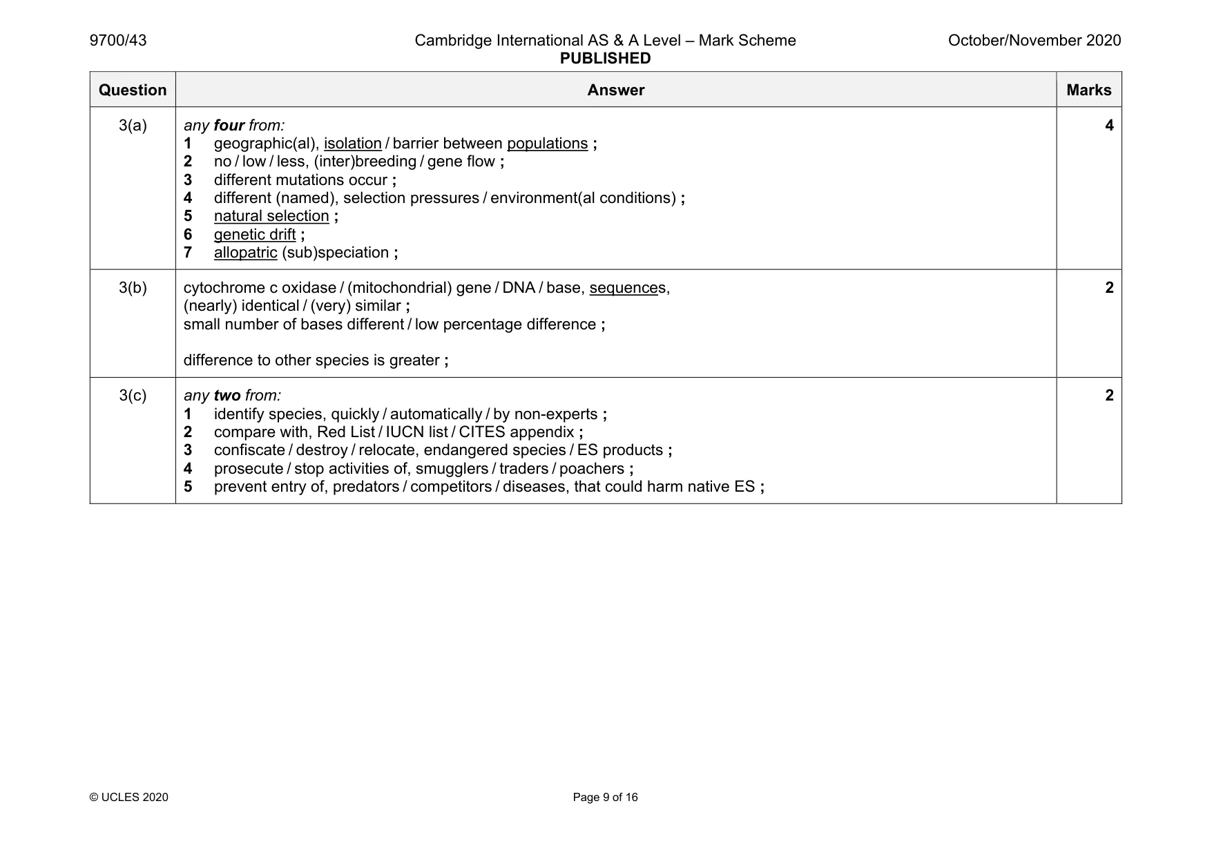 Mark scheme, page 9 of 16