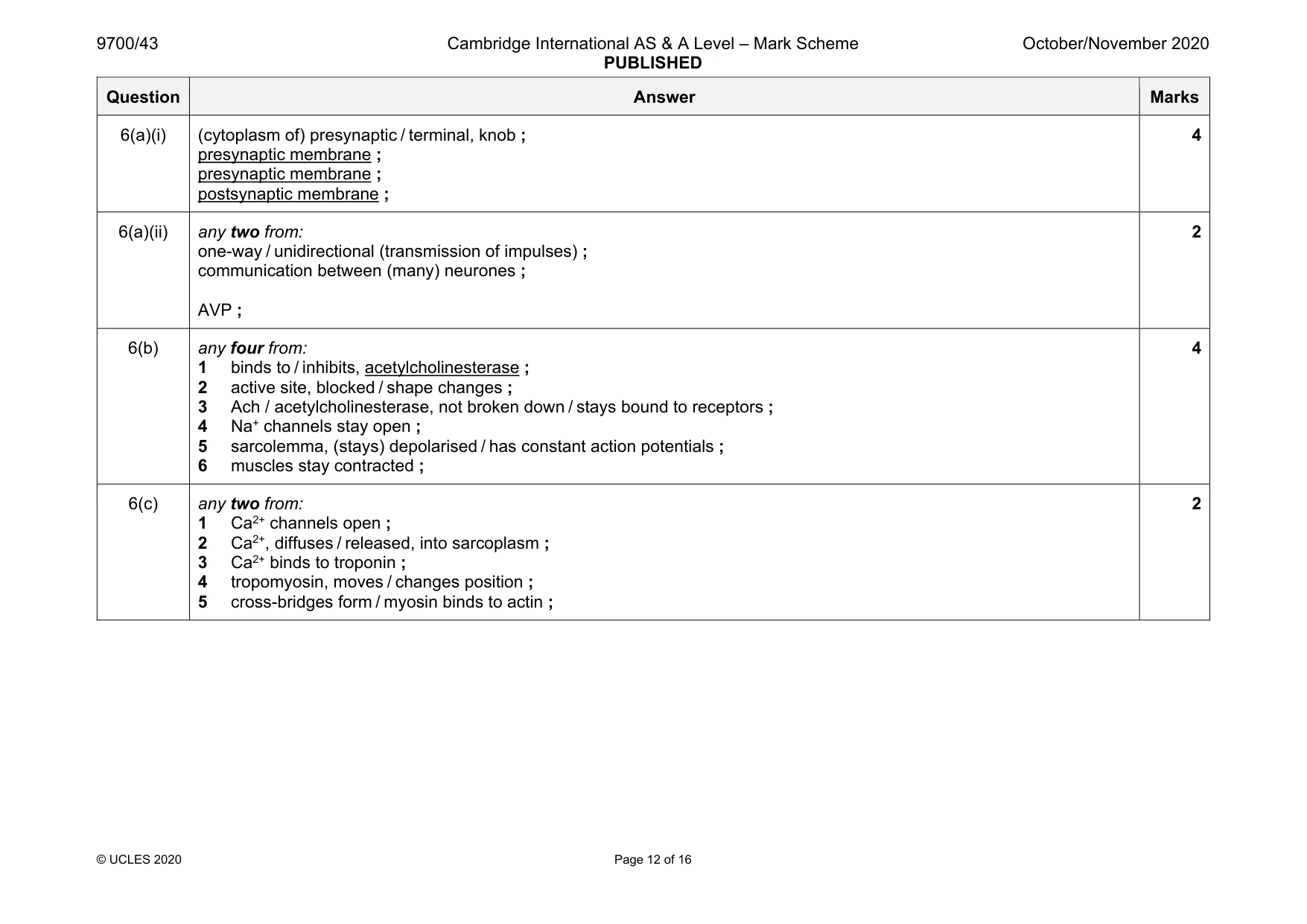 Mark scheme, page 12 of 16