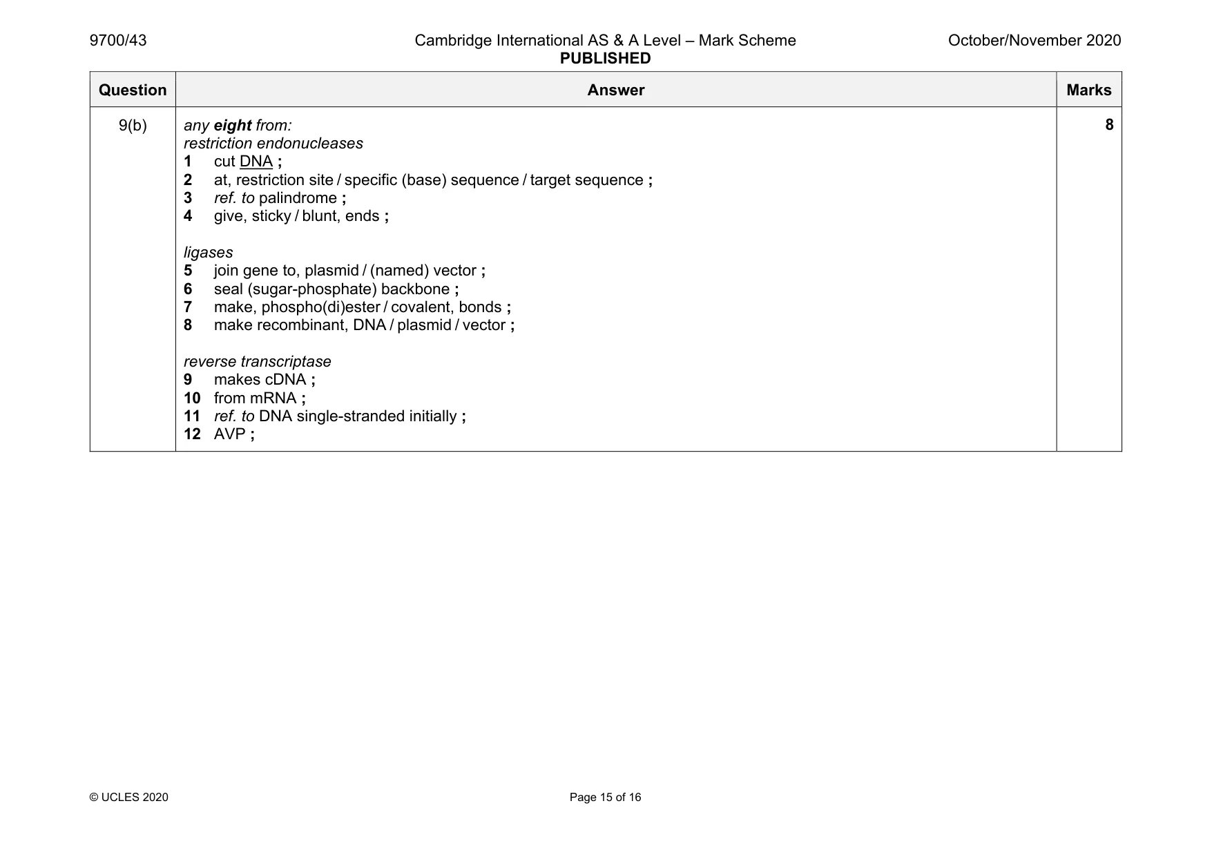 Mark scheme, page 15 of 16