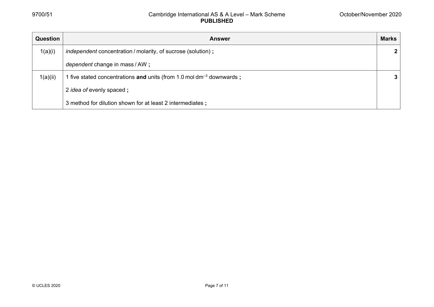 Mark scheme, page 7 of 11