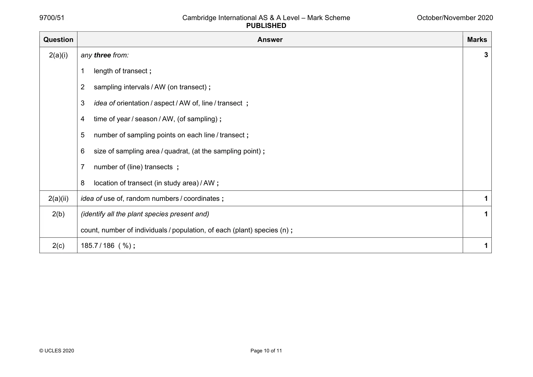 Mark scheme, page 10 of 11