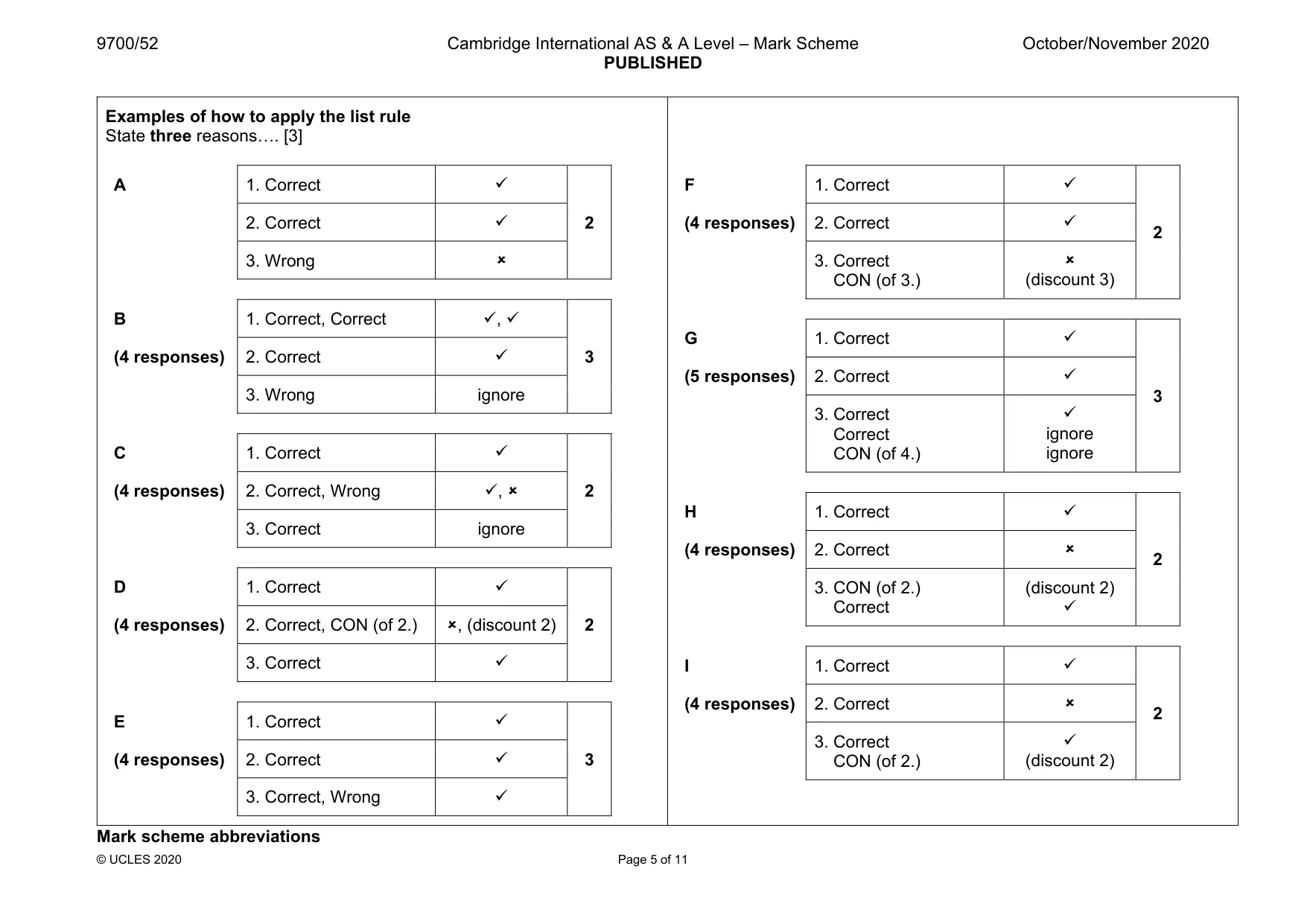 Mark scheme, page 5 of 11