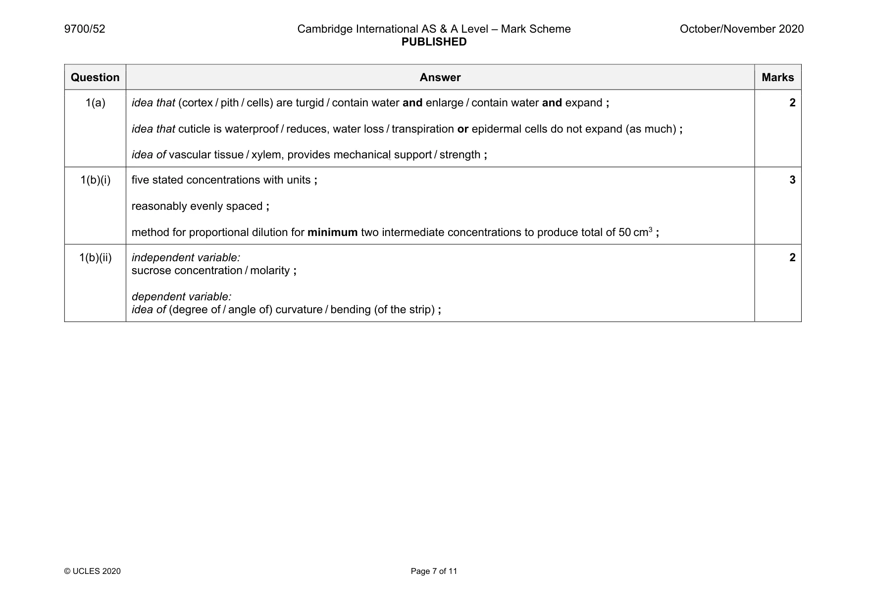 Mark scheme, page 7 of 11