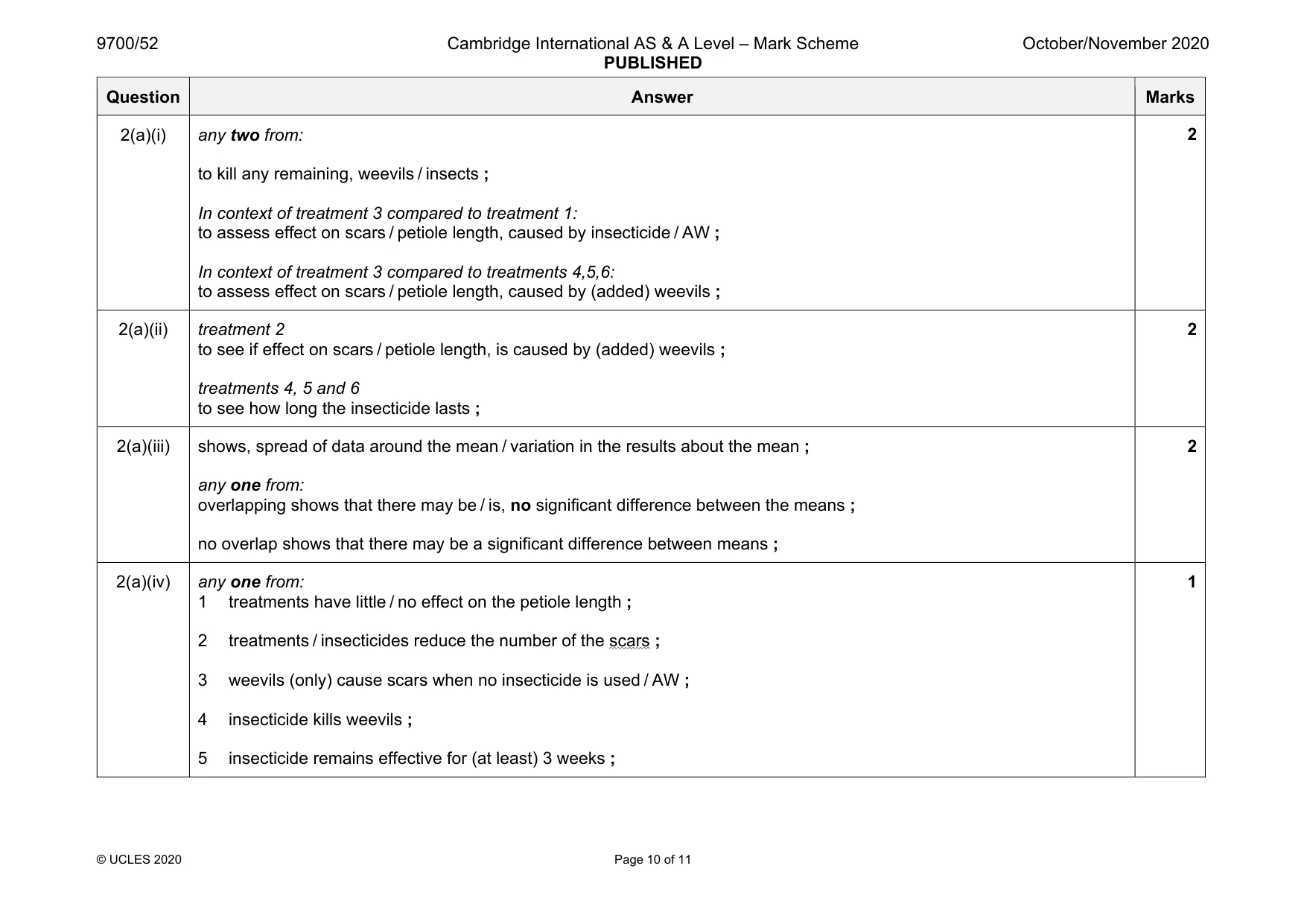 Mark scheme, page 10 of 11