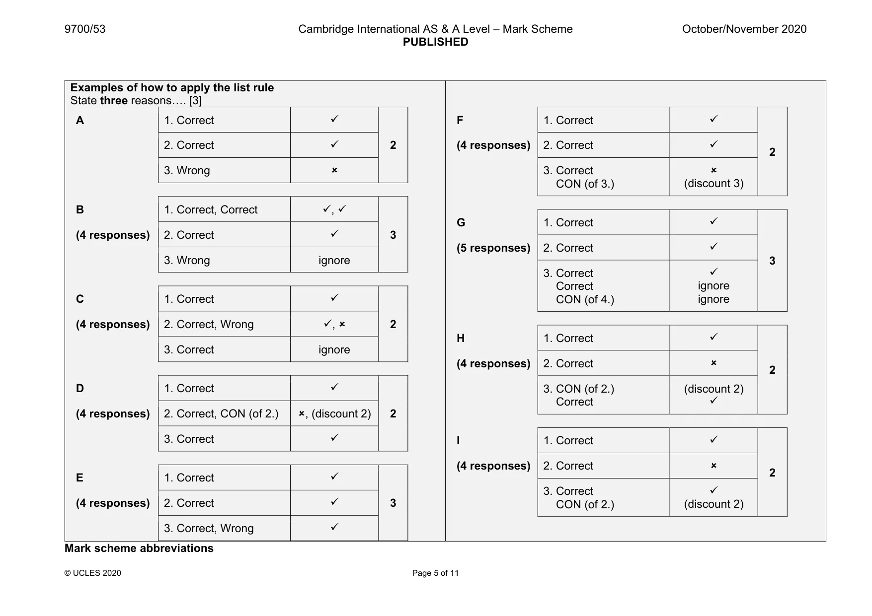 Mark scheme, page 5 of 11