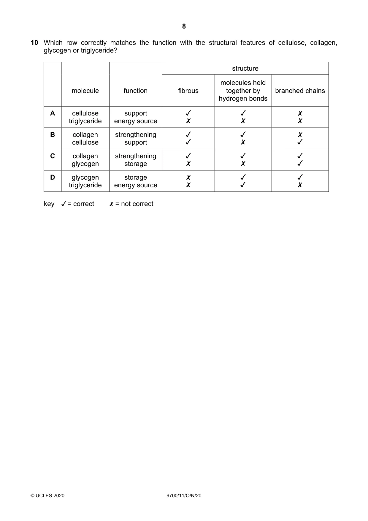 Cambridge A Level Biology 9700 2020 Oct/Nov Paper 1 · Variant 1 question paper, page 8 of 20
