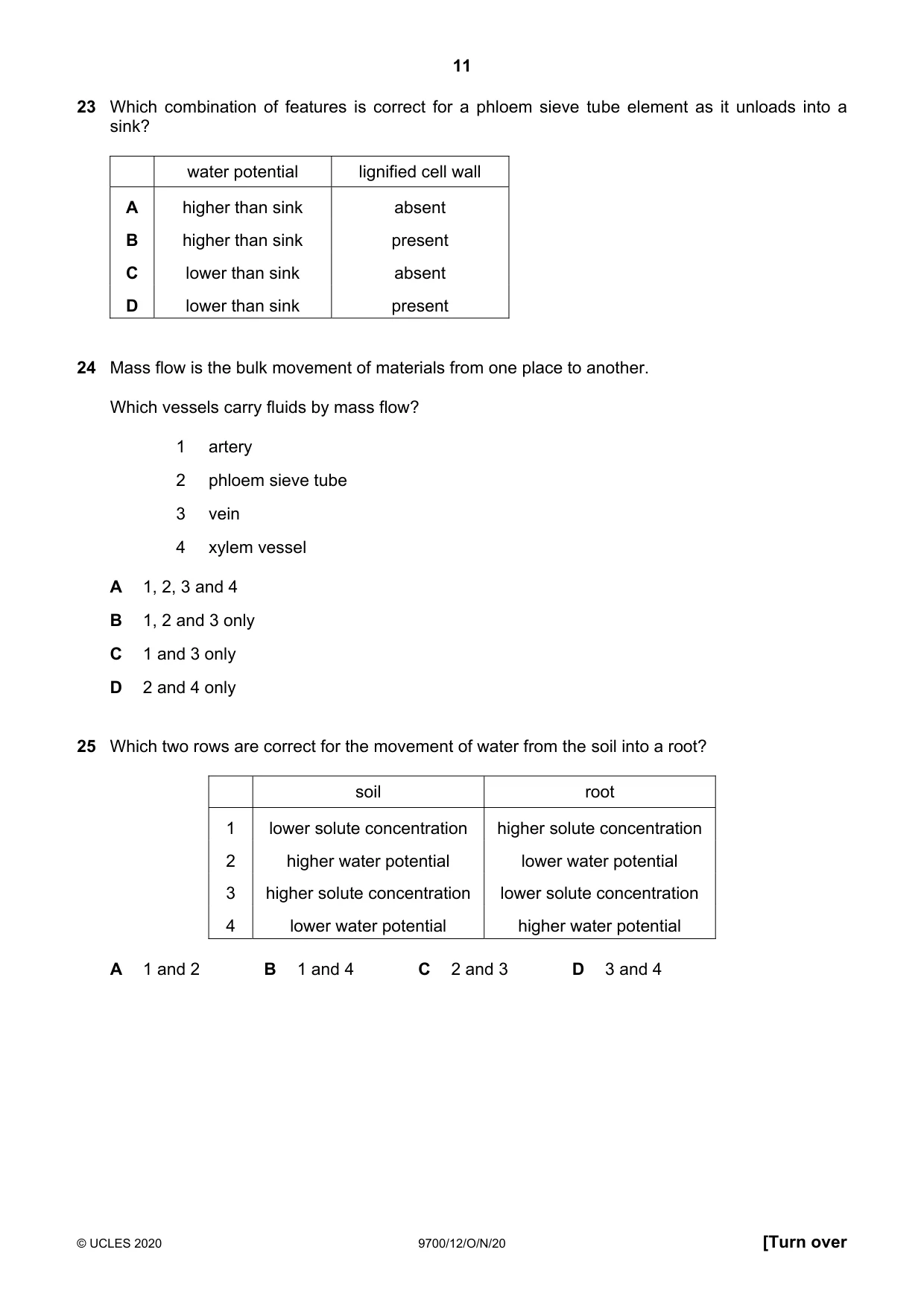 Cambridge A Level Biology 9700 2020 Oct/Nov Paper 1 · Variant 2 question paper, page 11 of 16
