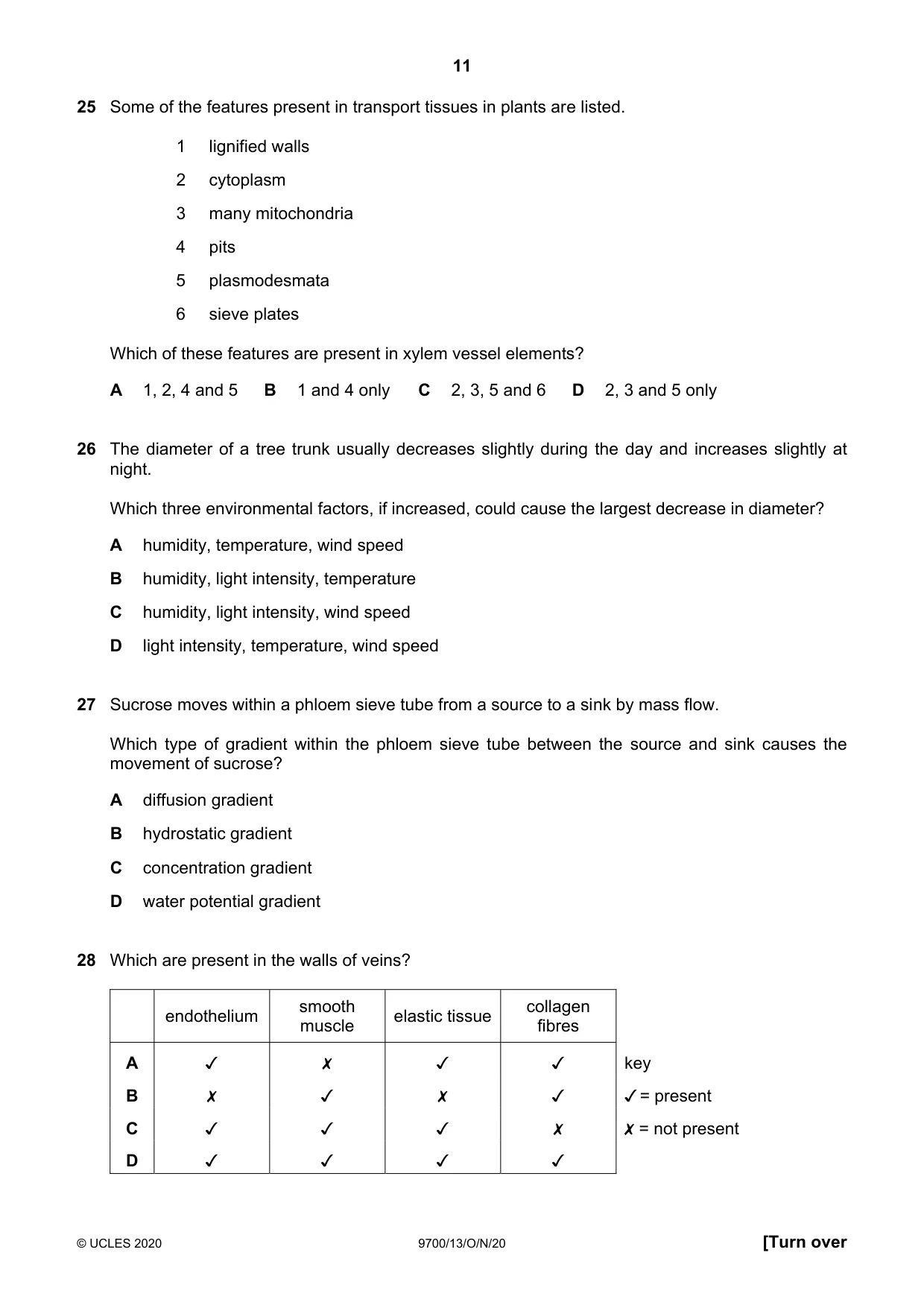 Cambridge A Level Biology 9700 2020 Oct/Nov Paper 1 · Variant 3 question paper, page 11 of 16