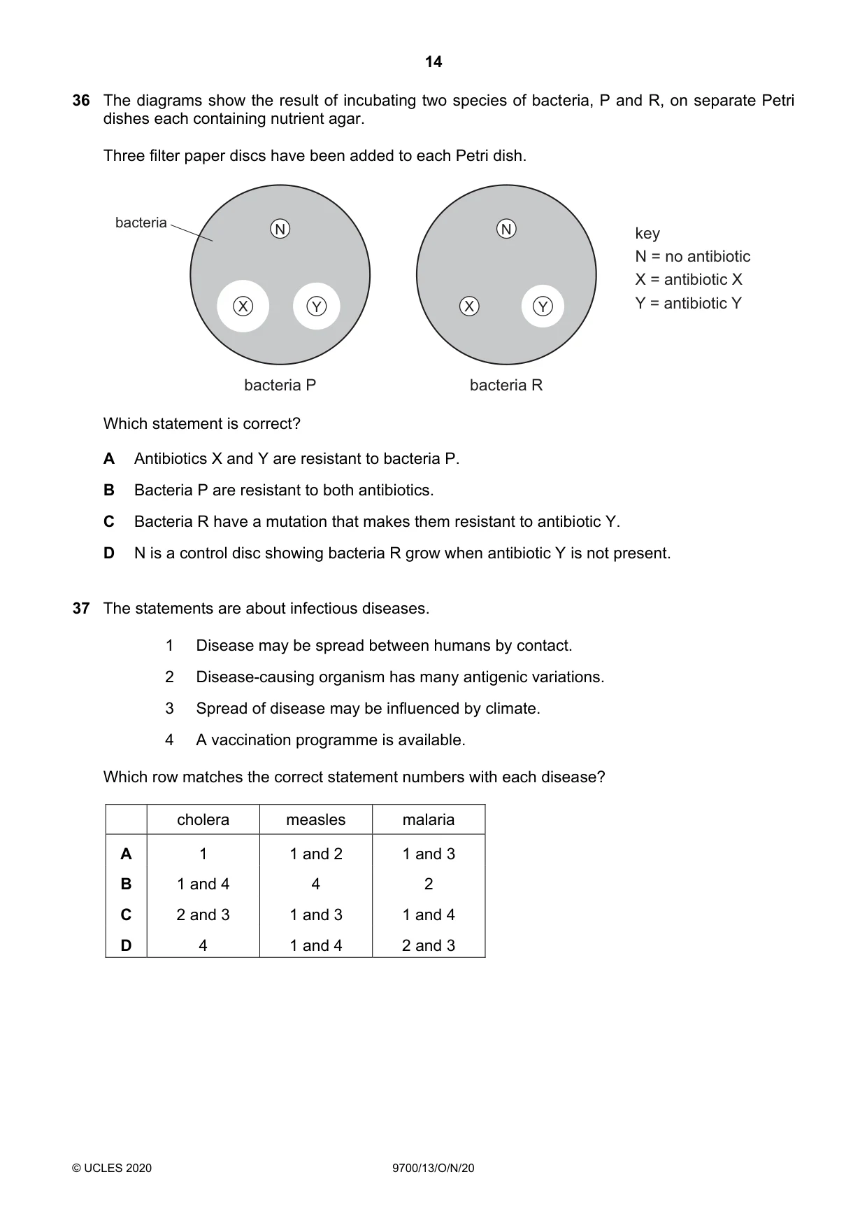Cambridge A Level Biology 9700 2020 Oct/Nov Paper 1 · Variant 3 question paper, page 14 of 16