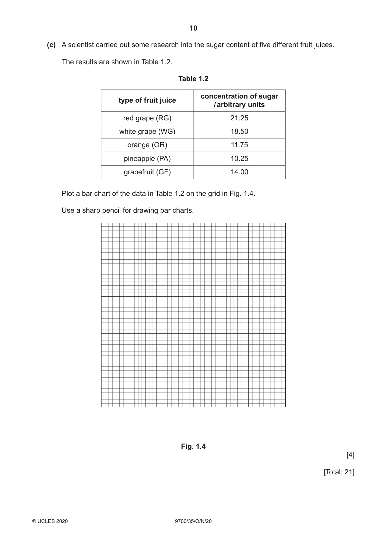 Cambridge A Level Biology 9700 2020 Oct/Nov Paper 3 · Variant 5 question paper, page 10 of 16