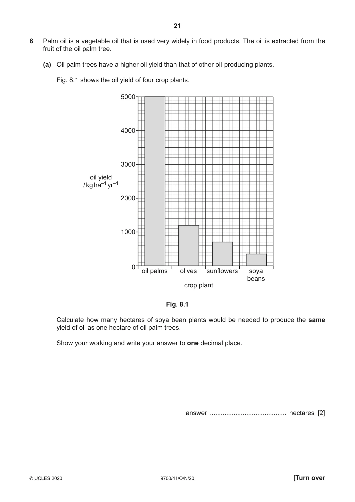 Cambridge A Level Biology 9700 2020 Oct/Nov Paper 4 · Variant 1 question paper, page 21 of 28