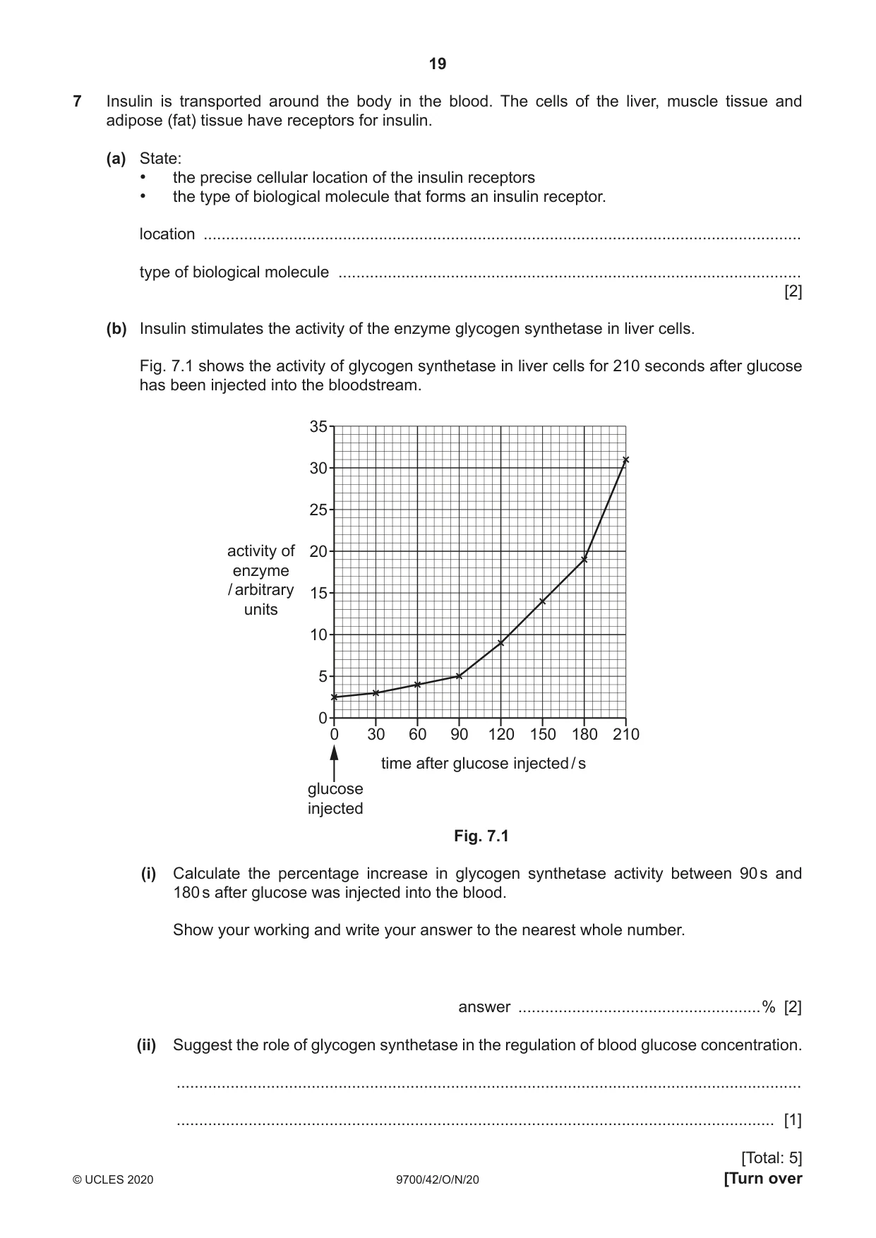 Cambridge A Level Biology 9700 2020 Oct/Nov Paper 4 · Variant 2 question paper, page 19 of 24