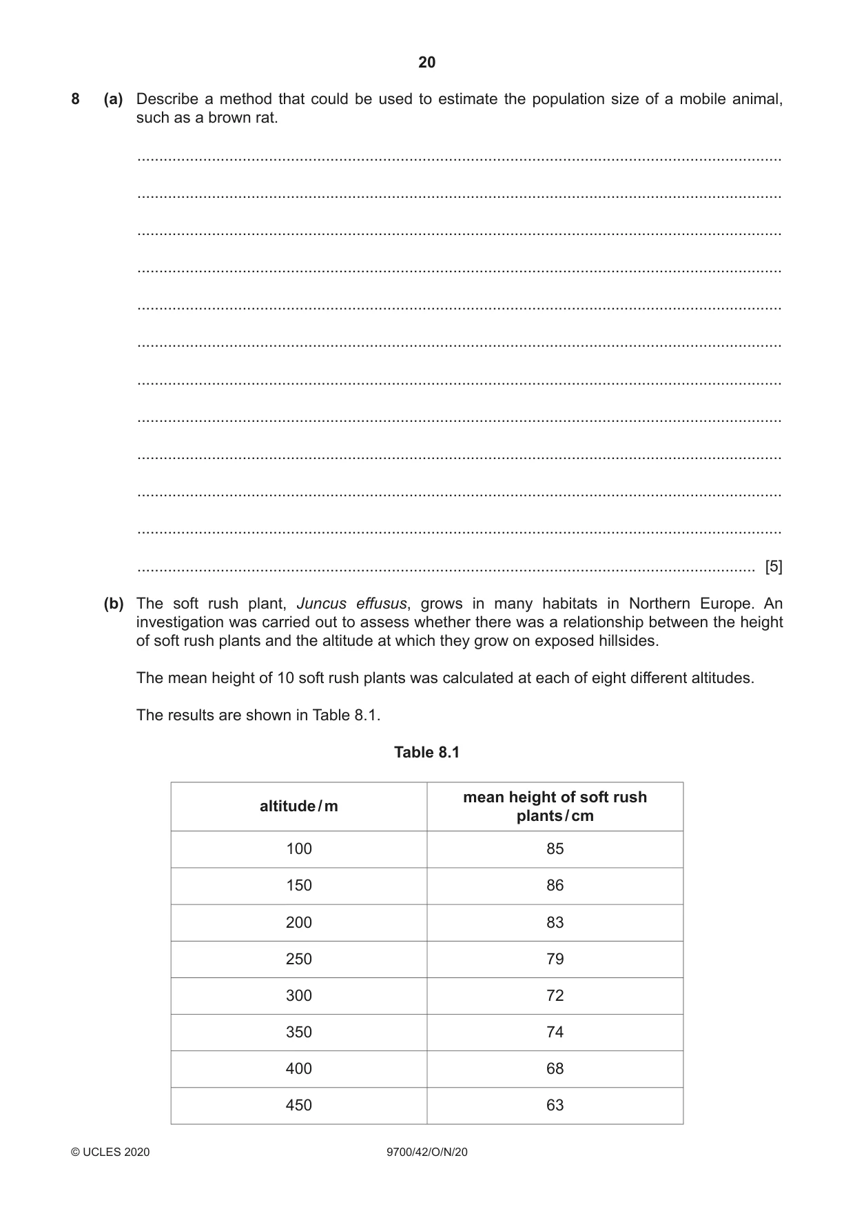 Cambridge A Level Biology 9700 2020 Oct/Nov Paper 4 · Variant 2 question paper, page 20 of 24