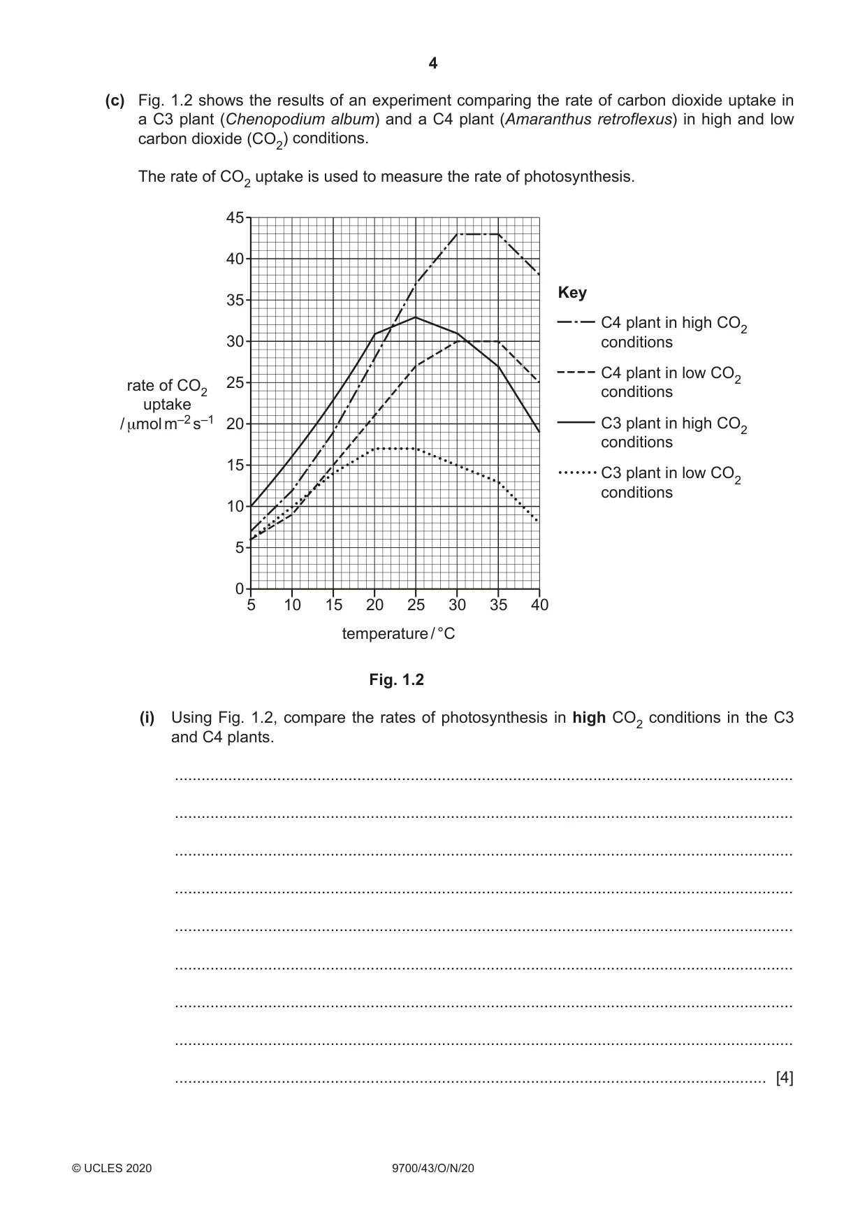 Cambridge A Level Biology 9700 2020 Oct/Nov Paper 4 · Variant 3 question paper, page 4 of 28