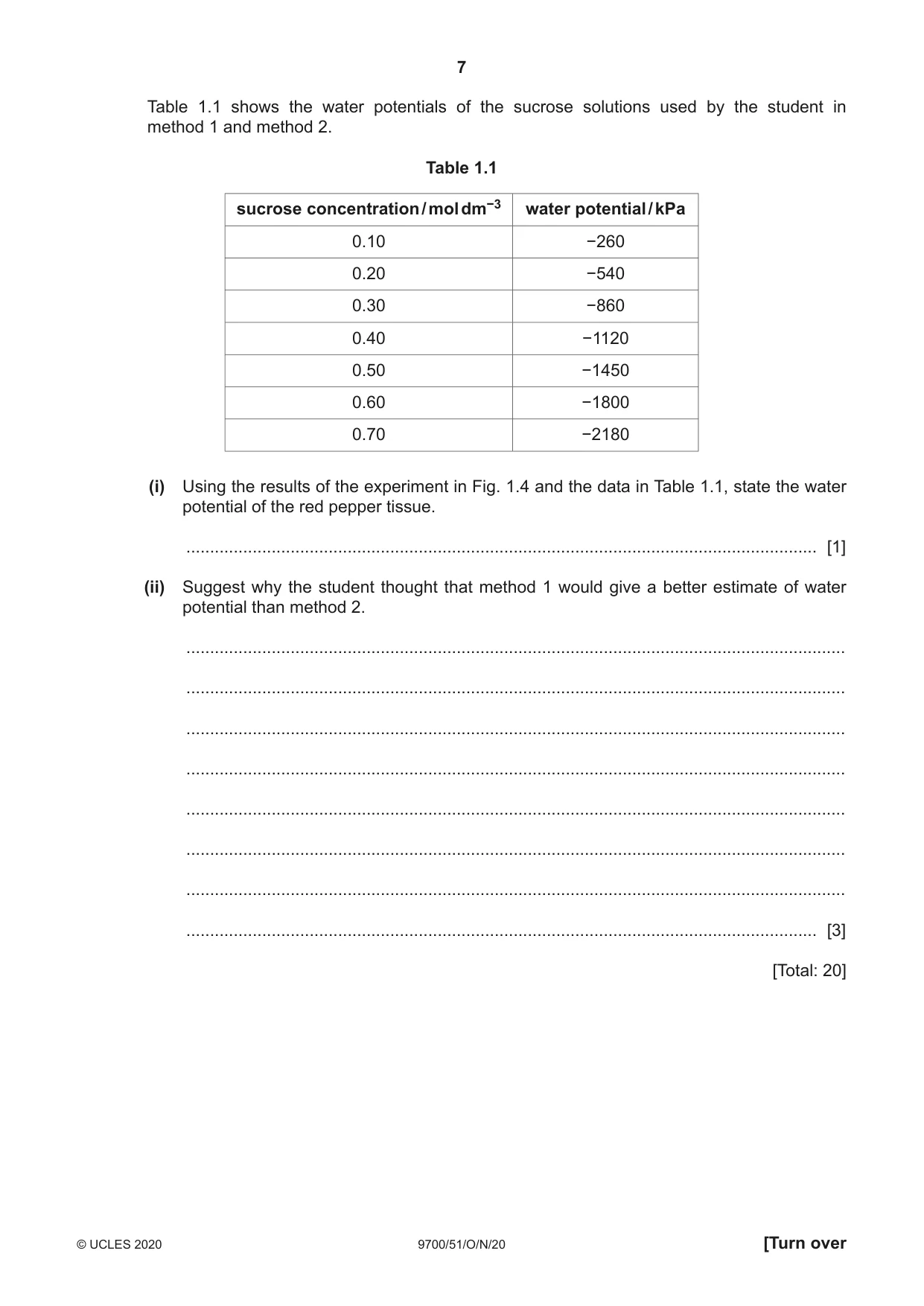 Cambridge A Level Biology 9700 2020 Oct/Nov Paper 5 · Variant 1 question paper, page 7 of 12