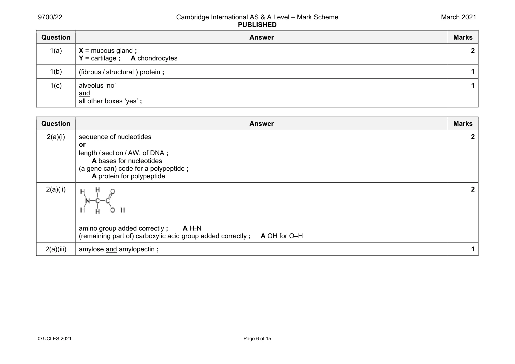 Mark scheme, page 6 of 15