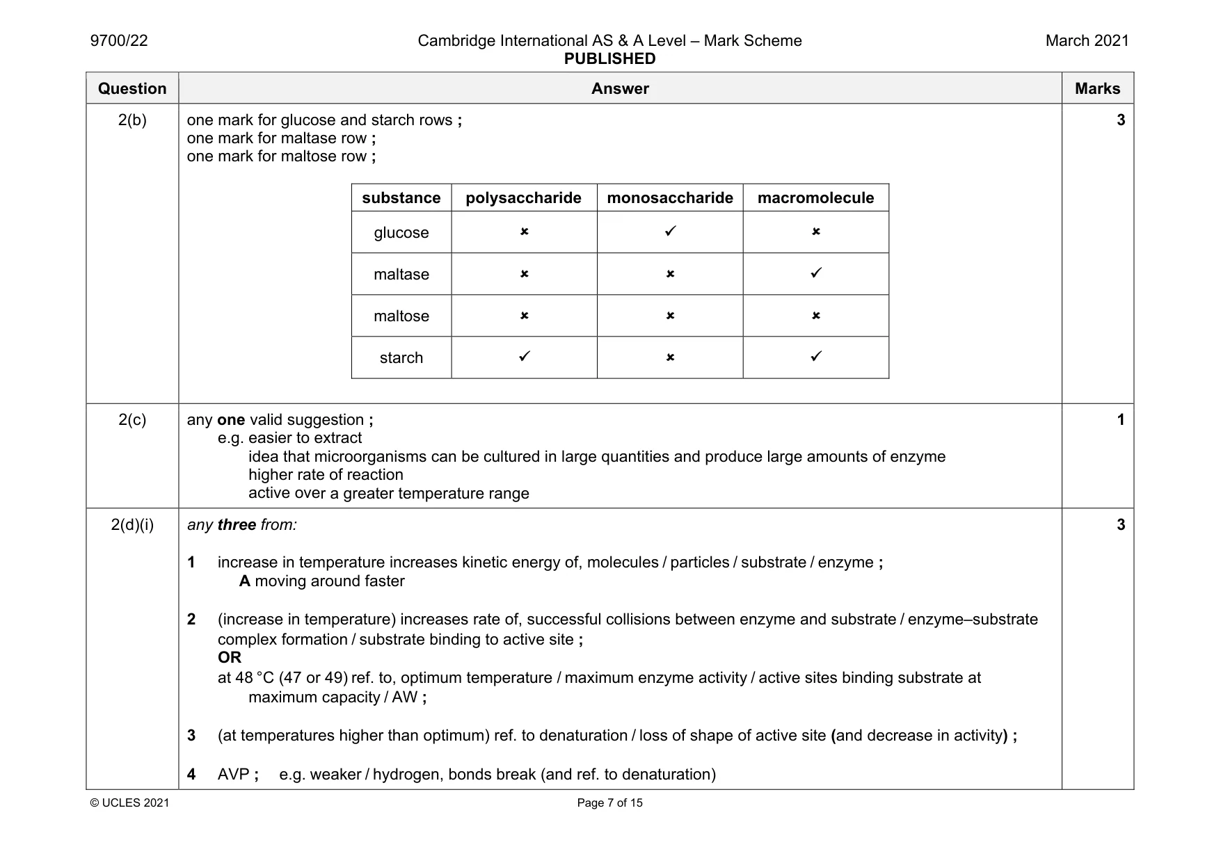 Mark scheme, page 7 of 15