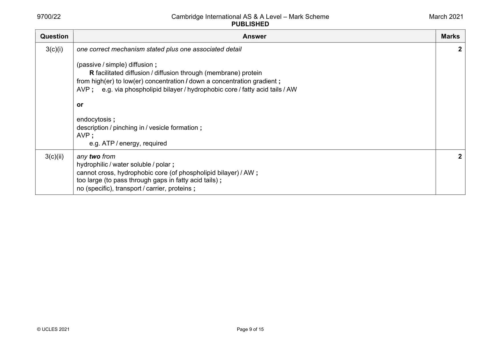 Mark scheme, page 9 of 15