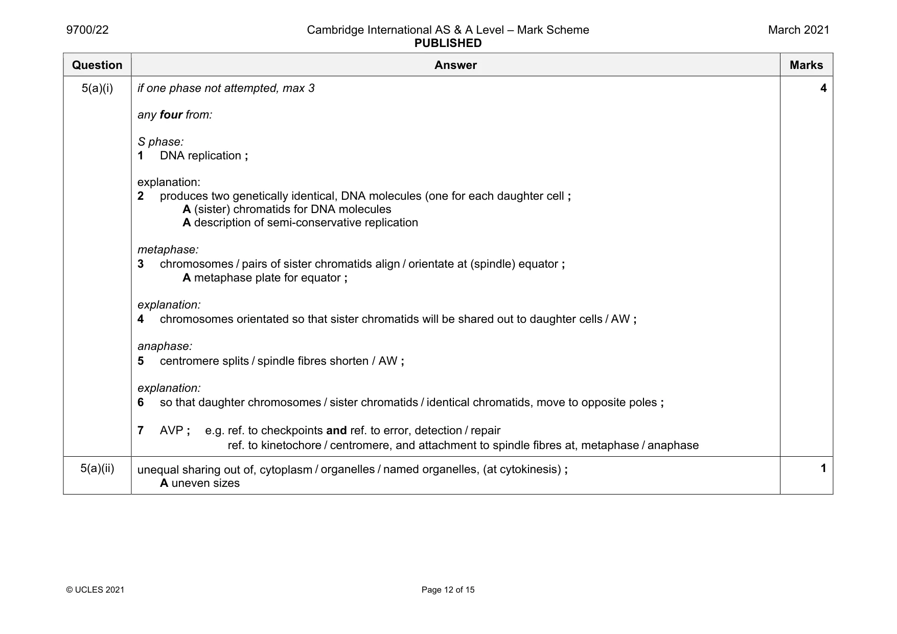 Mark scheme, page 12 of 15