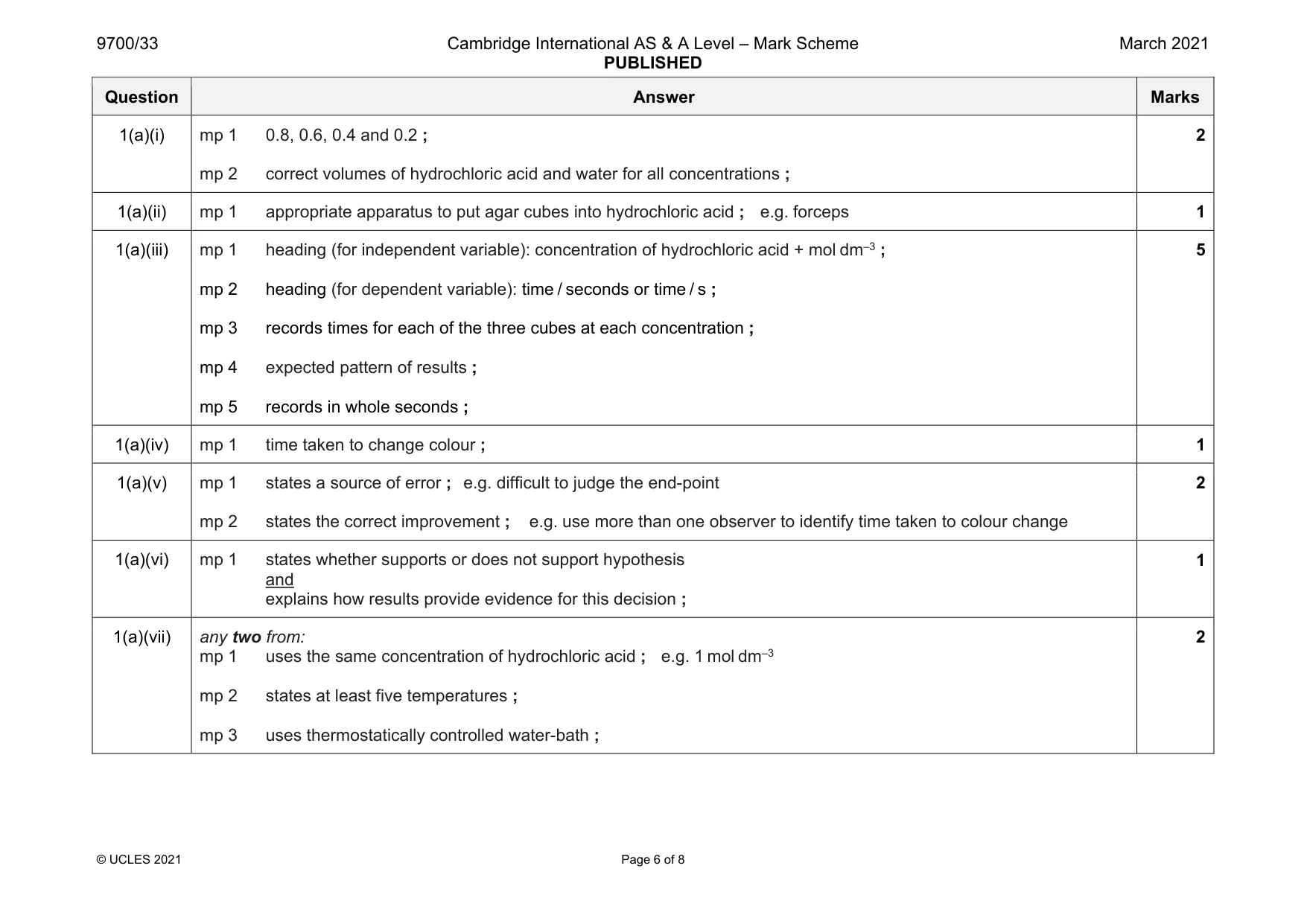 Mark scheme, page 6 of 8