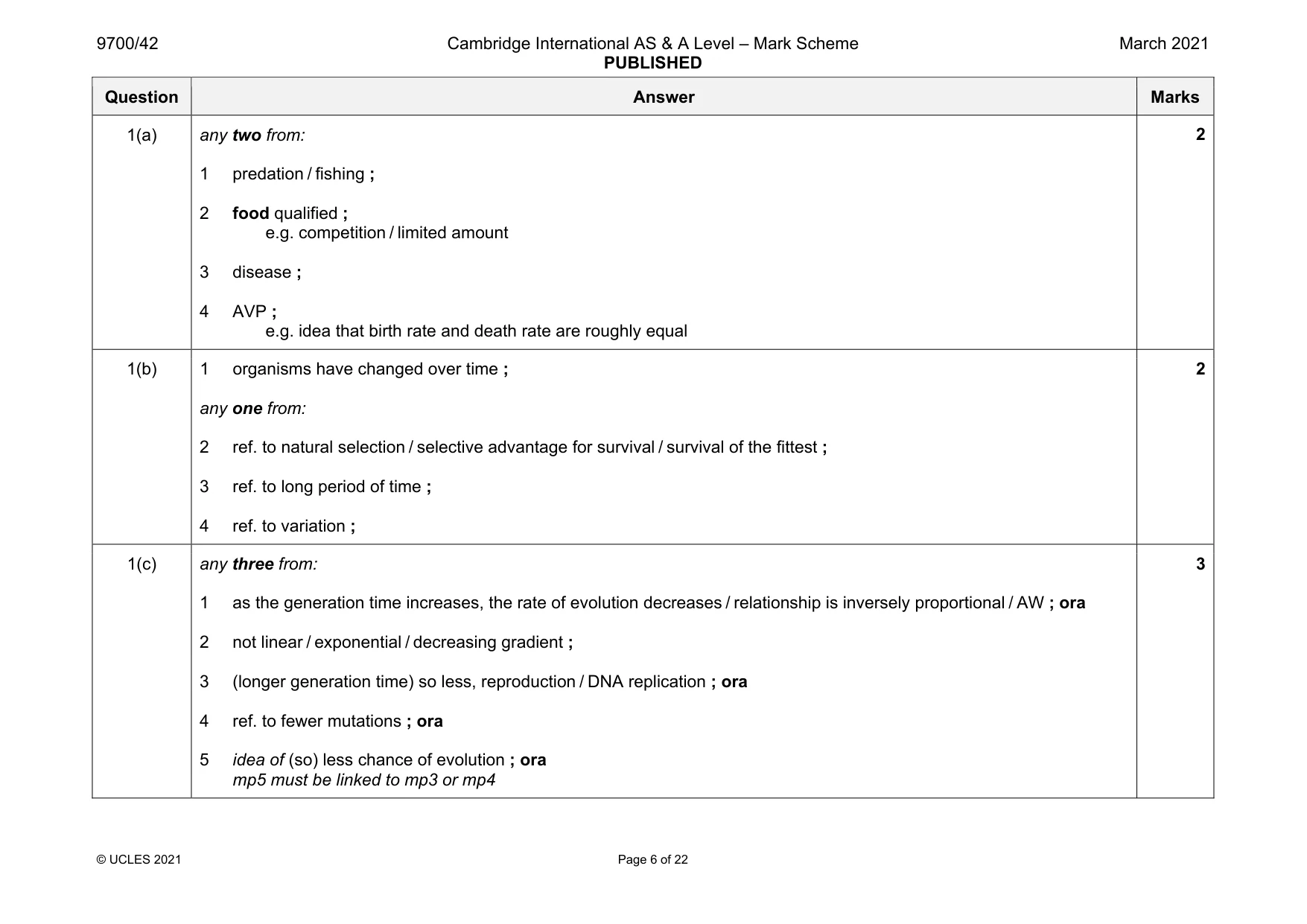 Mark scheme, page 6 of 22