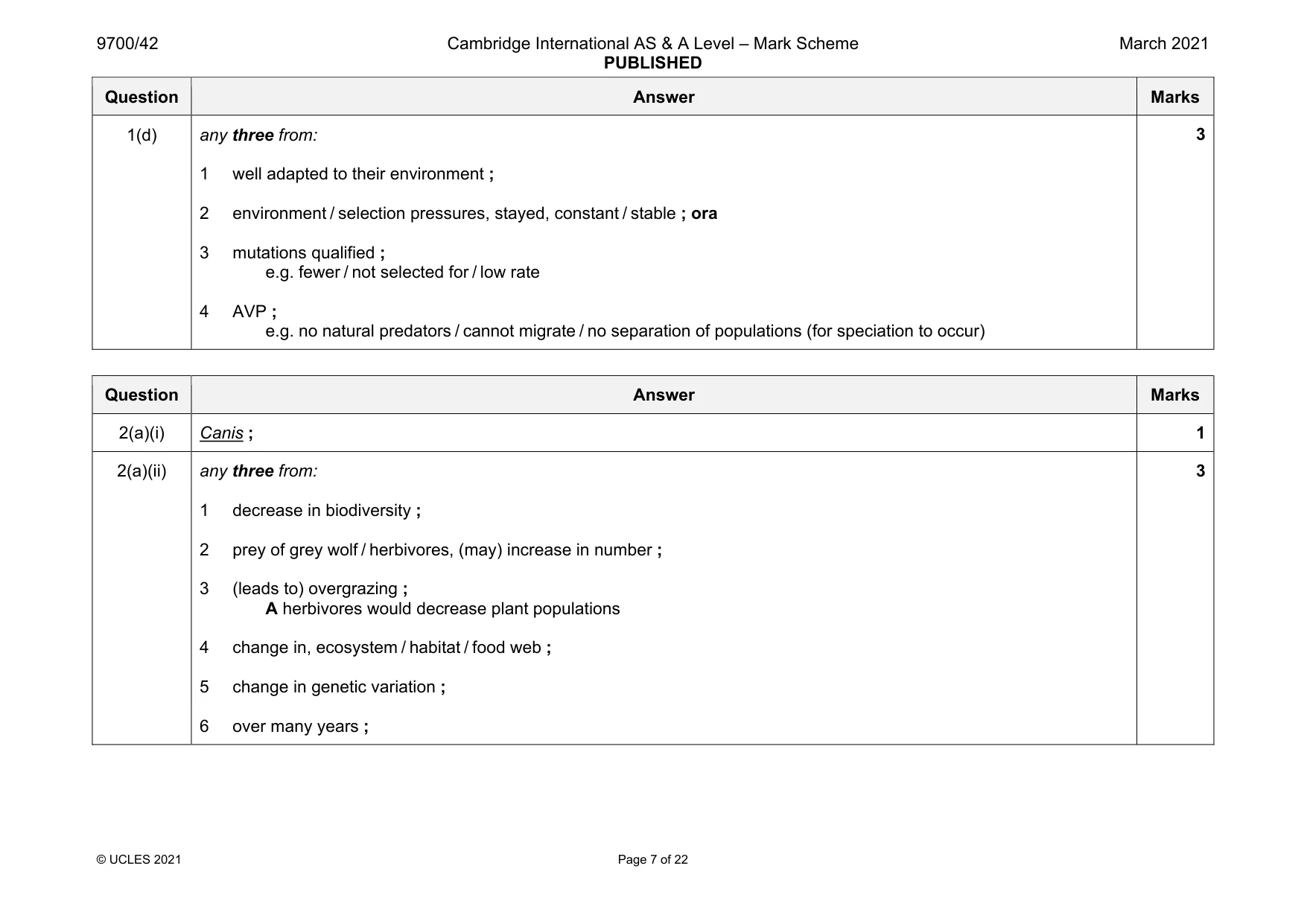 Mark scheme, page 7 of 22