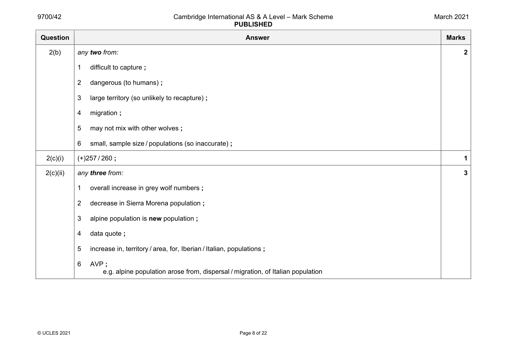 Mark scheme, page 8 of 22