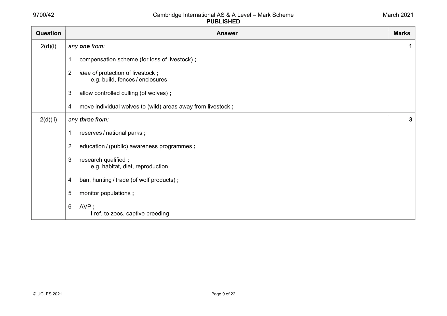 Mark scheme, page 9 of 22