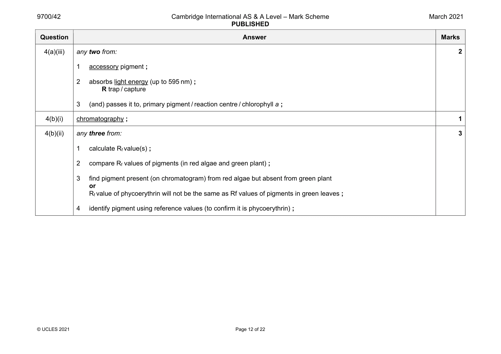 Mark scheme, page 12 of 22
