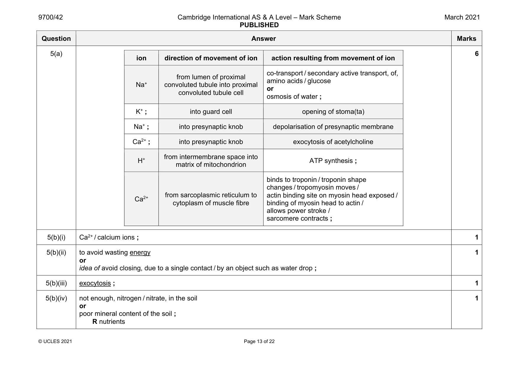 Mark scheme, page 13 of 22