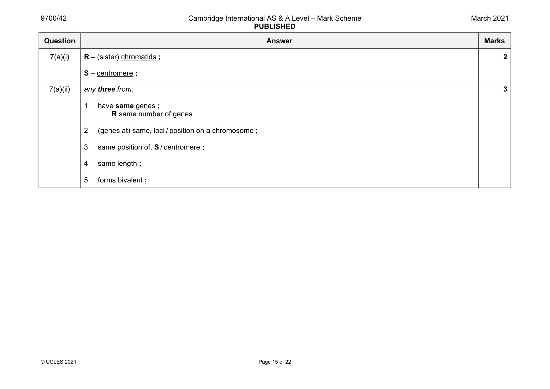Mark scheme, page 15 of 22