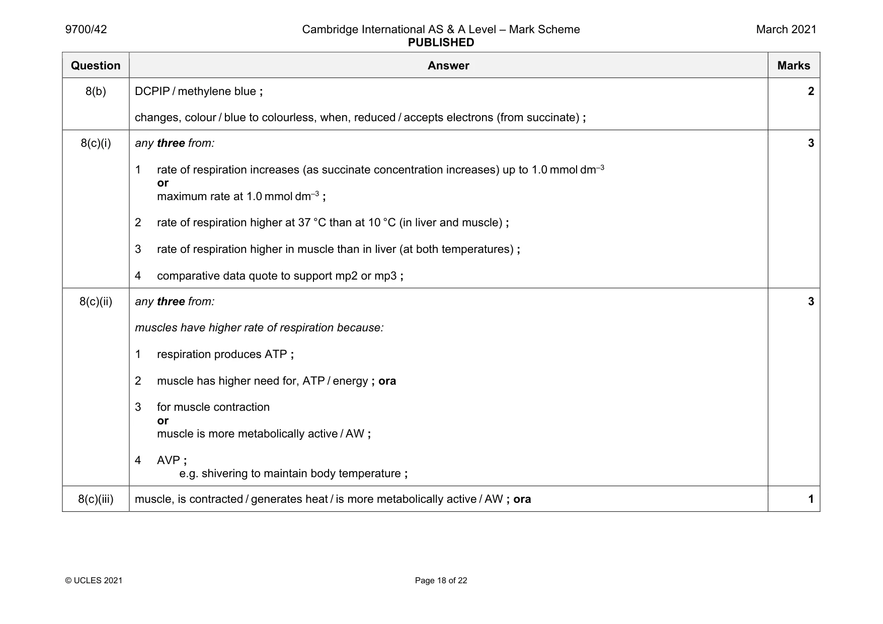 Mark scheme, page 18 of 22