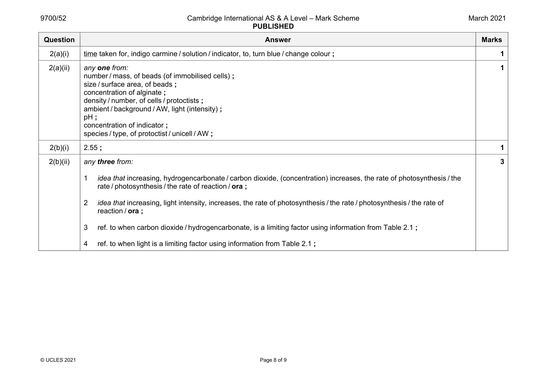 Mark scheme, page 8 of 9