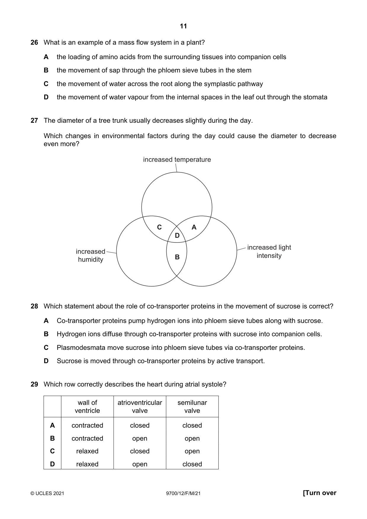 Cambridge A Level Biology 9700 2021 Feb/March Paper 1 · Variant 2 question paper, page 11 of 16