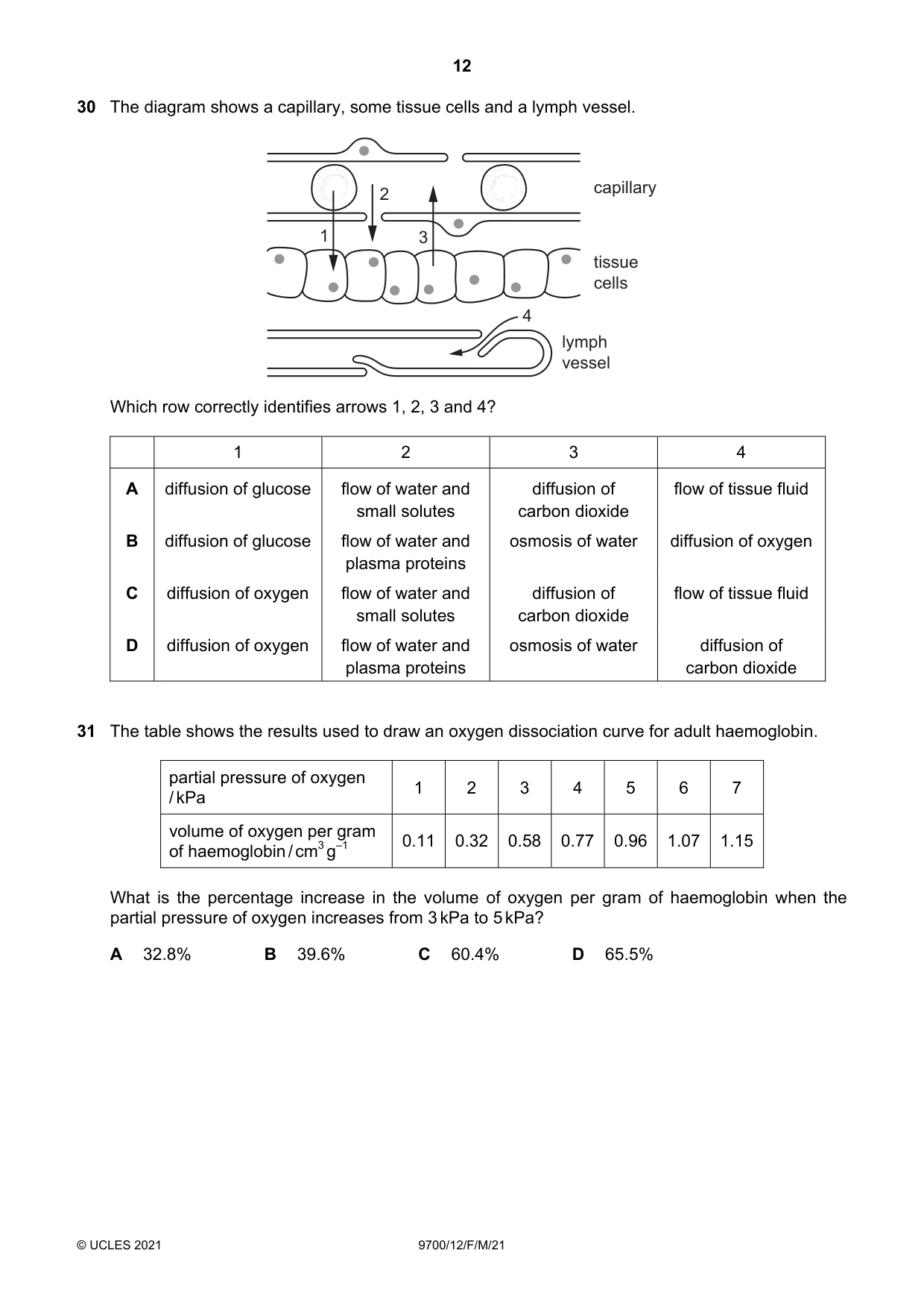 Cambridge A Level Biology 9700 2021 Feb/March Paper 1 · Variant 2 question paper, page 12 of 16