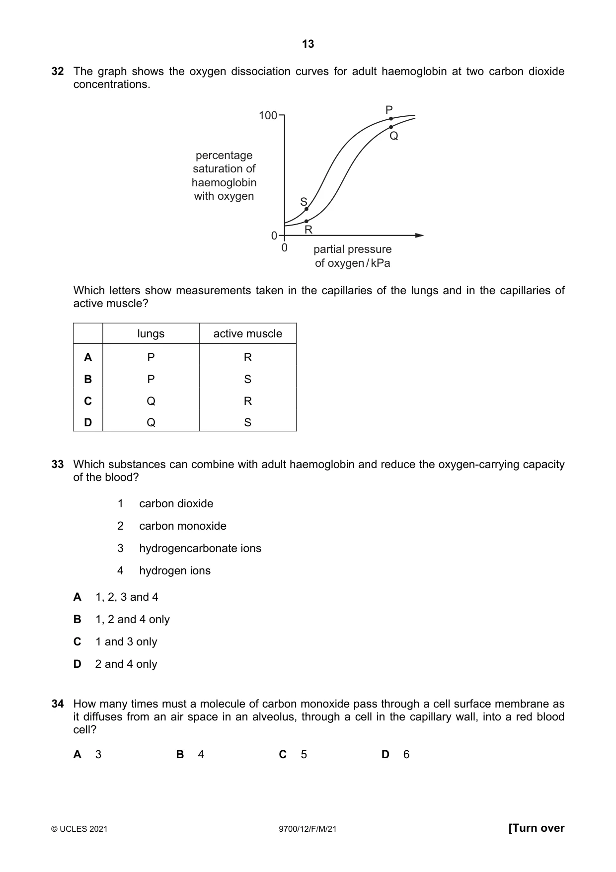Cambridge A Level Biology 9700 2021 Feb/March Paper 1 · Variant 2 question paper, page 13 of 16